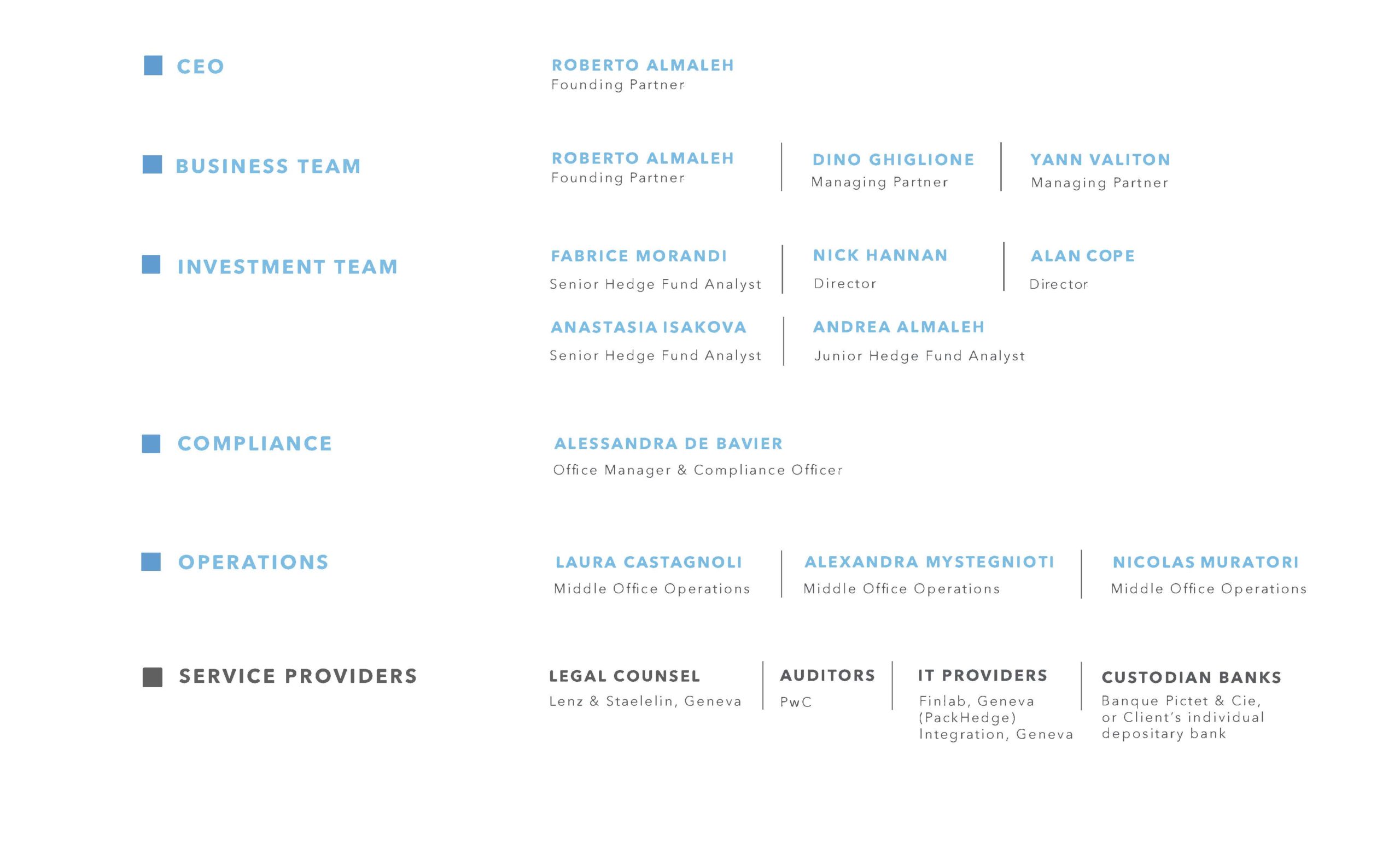 structure - new 2026